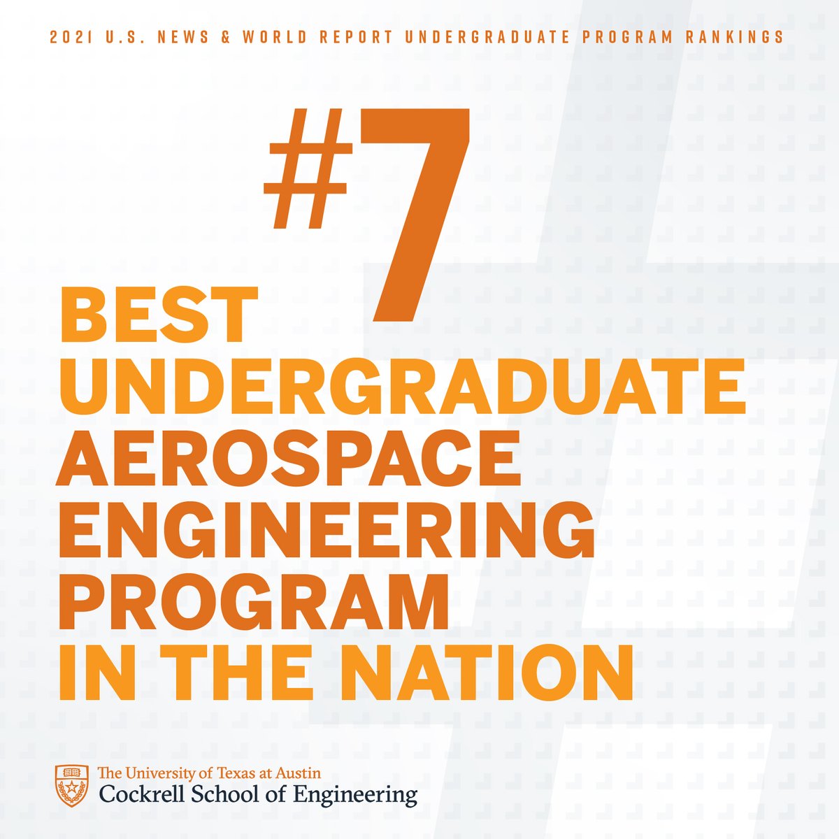 UTAerospace's tweet photo. Have you heard the good news? Our undergraduate aerospace engineering program has been ranked No. 7 in the nation according to the 2021 U.S. News &amp; World Report Best College Rankings released today! 🎓🤘#BestColleges https://t.co/mlvlOgAcc9 https://t.co/WbPVXs9j1P