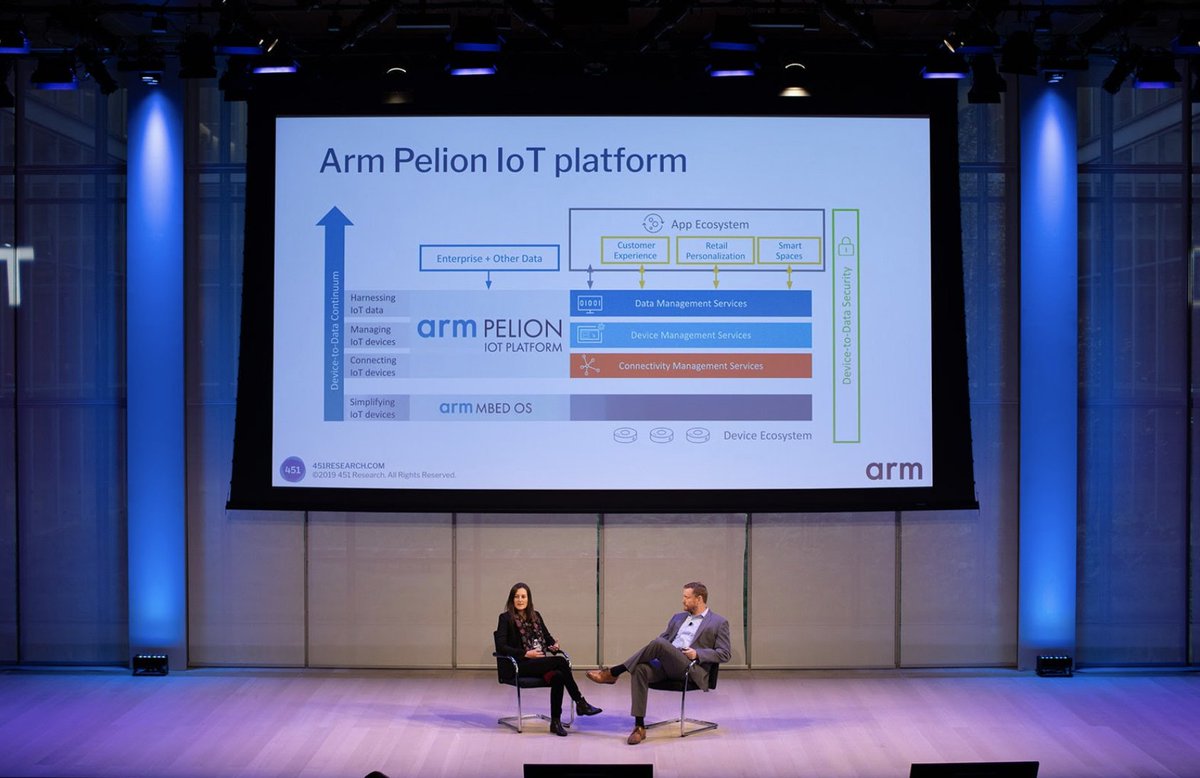 greghkahn's tweet photo. It's a big day for ARM (as in $40 billion big)!
Remembering back to #IoTCNEXT 2019 where ARM was our lead partner.
Congrats to everyone involved in the @nvidia @arm deal. Excited for your next chapter together.
@iotconsortium https://t.co/elpQWBBT9t