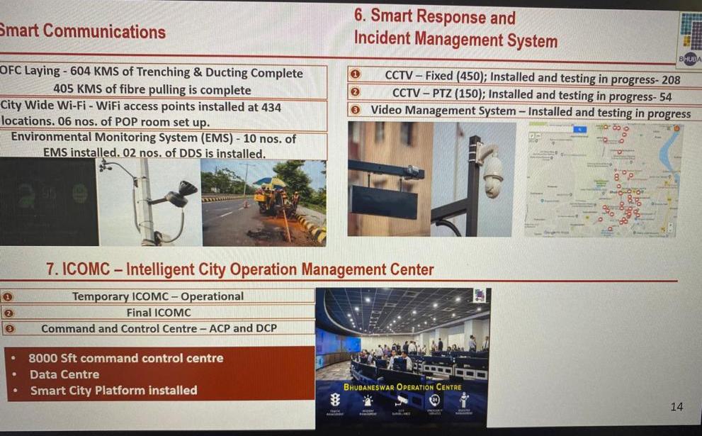 stpibbsr's tweet photo. Sh.Manas Panda,Director @stpibbsr while attending the #Smart City Advisory Forum Meeting of @BSCL_BBSR suggested on launching an Idea challenge on Smart solutions by @stpiepbbs &amp; deliberated on status of #ICOMC,#SMART Communications &amp; other ongoing projects.#STPIINDIA @rsprasad https://t.co/MD06KEC6HF