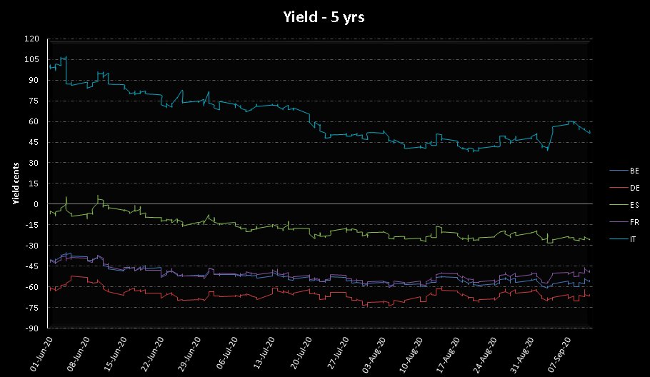 MTS Markets tweet media