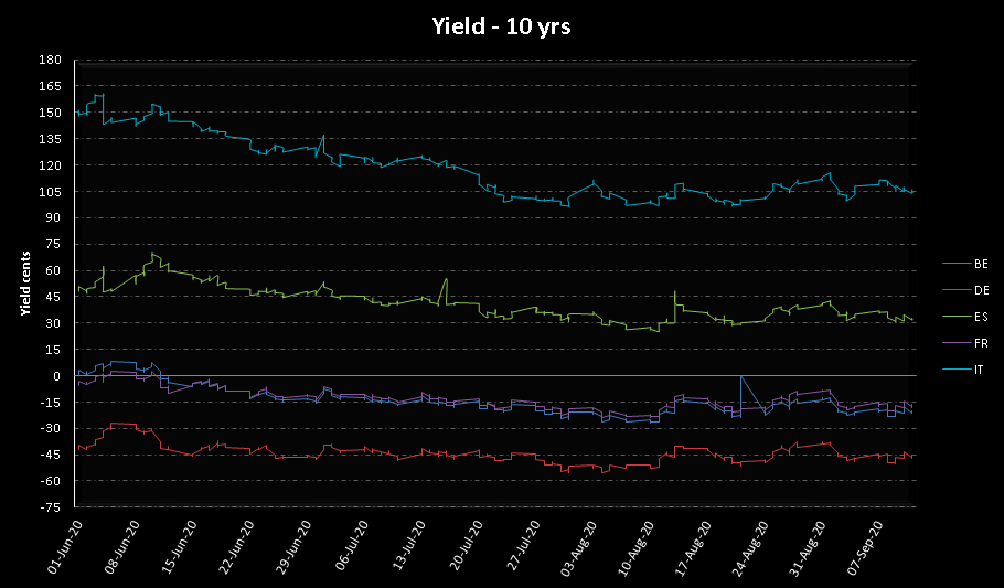 MTS Markets tweet media