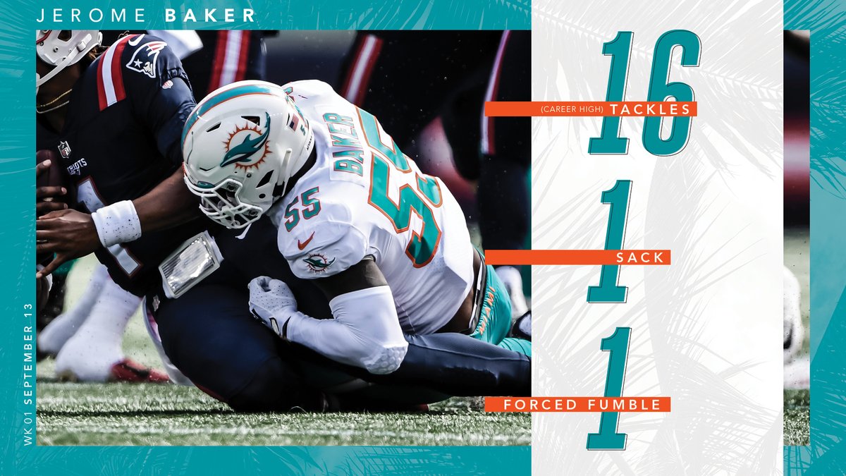 MiamiDolphins's tweet photo. .@Lastname_Baker had a career-high 16 tackles, one sack and a forced fumble yesterday 😤 https://t.co/ryVtqTKtDs