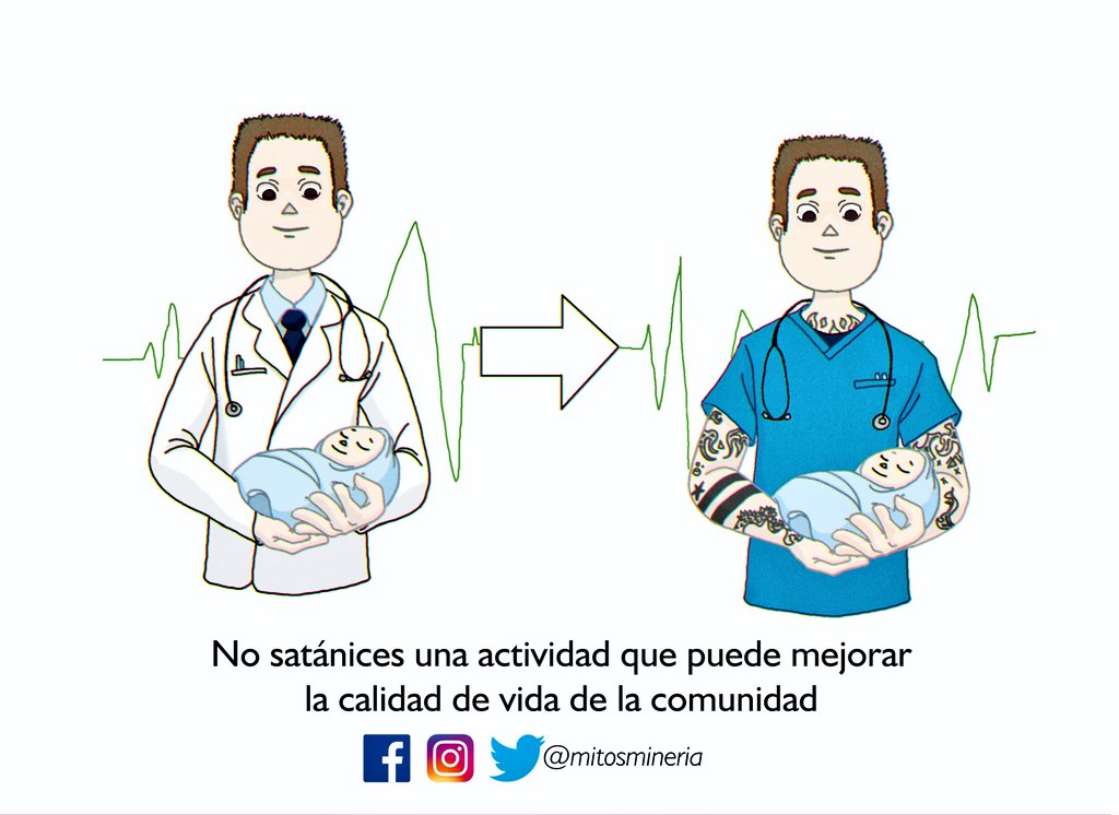 Es fácil juzgar sin conocer la realidad, no satanices una actividad que puede mejorar la calidad de vida de los Colombianos, pesé a los problemas socio-ambientales que enfrentan las empresas, el país cuenta con la ley 685 a partir de la cual se deben regir las compañias #mineria