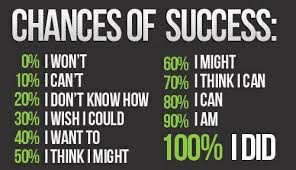 LE_SWFL's tweet photo. #MondayMotivation Success in the face of adversity starts with your mindset. https://t.co/ddvYkyAlTp