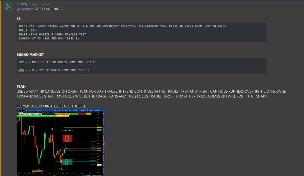 Tr3ndyJon's tweet photo. #ES_F
Amazing day with the right amount of Analysis. No BS news, No Blogs, No opinions...Just 100% technicals that speak for themselves
Always before and after
$SPY $SPX #StockMarket #stockstobuy #WallStreet #SupplyandDEMAND #TrendyEdges https://t.co/OGs2WdNidh