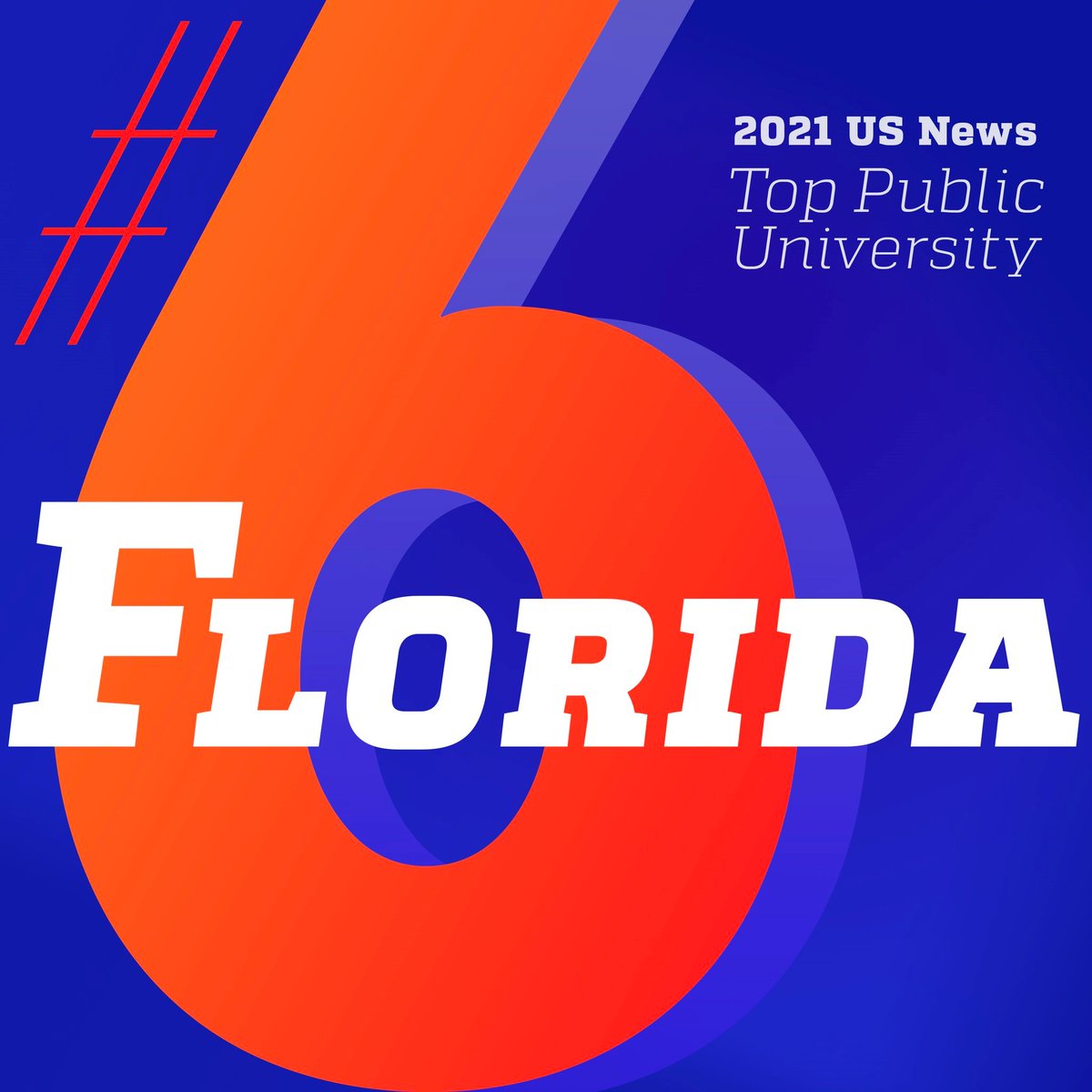 Proud Gator Alert! @UF is on the move again as they continue #UFRising in the @usnews Rankings as the #6  Public University in the Country for 2021! Congrats to @PresidentFuchs and all of #GatorNation! #GoGators #ItsGreatToBeAFloridaGator