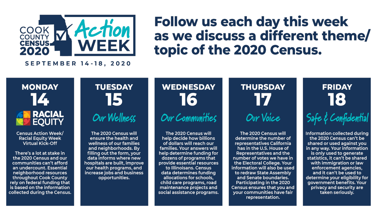 censuschampion's tweet image. In addition to all of the events this week, we have identified a #Census theme for each day. You are encouraged to share/post about each of the themes using our toolkit graphics and/or sharing our posts. #CookCountyCensus #MakeILCount

drive.google.com/drive/folders/…