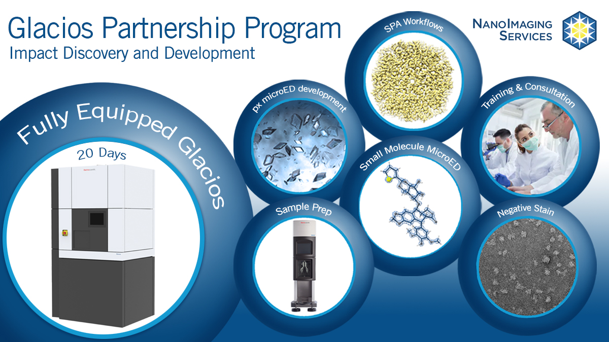 NanoimagingS's tweet photo. Want to explore all the applications a #Glacios can enable? Check out our new Glacios Partnership Program. Single Particle Analysis, #microD, and characterization- including negative stain, sample prep, training and processing. Learn more: https://t.co/Rk35abrWQI https://t.co/Ps793OUiTn