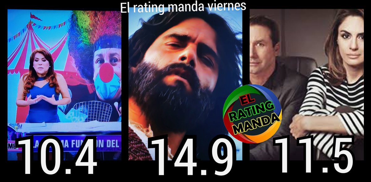 ELRATINGMANDA's tweet photo. #ElRatingManda vier
#EEG 18,1
#TVAEncontrar 17,9
#Moises 14,9
#LaOtraOrilla 14,5
#LaRosa 14
#ANCentral 11,5
#LaRosa 10,9
#Andrea 10,5
#MagalyTvLaFirme 10,4
#YoSoy 9,8
#Soltero 9
#LaBanda 8,9
#ATVNot 8,7
#EBDT 8,2
#90Central 7,8
#NocheDePatas 7,7 #AlEstiloJuliana 7,4
#Wachiman 6,9 https://t.co/f1P3QN20Da