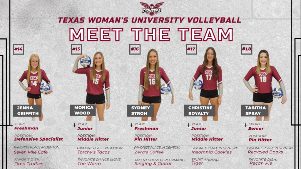 TWUVolleyball's tweet photo. Time for another Meet the Team #MaroonMonday! We have our last fab five student athletes for you to get to know! #TDubVB https://t.co/fKLnG0oayn