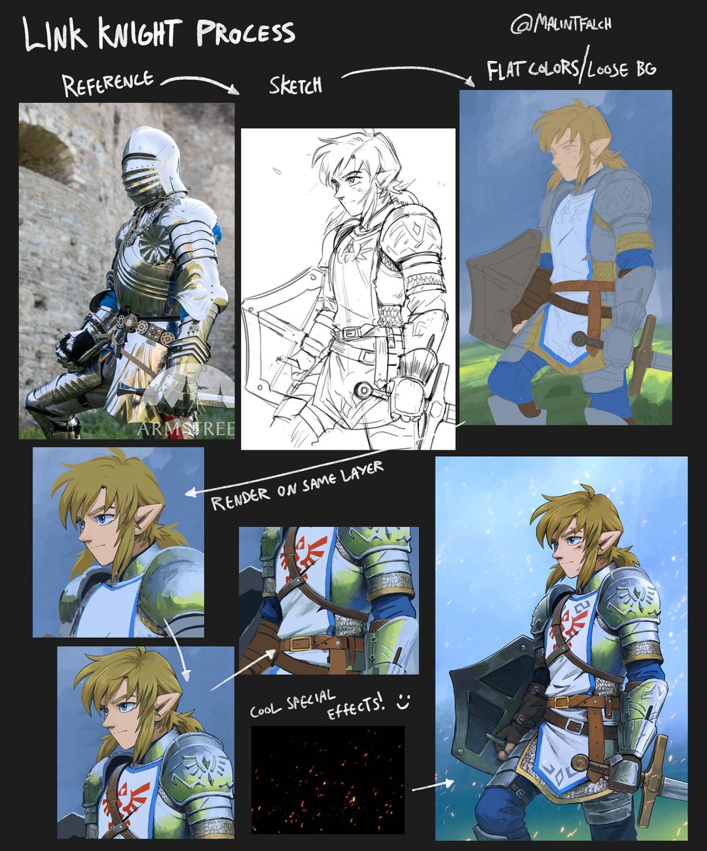 malintfalch's tweet image. I know these mini tutorials are a bit like "now draw the rest of the fucking owl", but I hope they can be helpful in some way