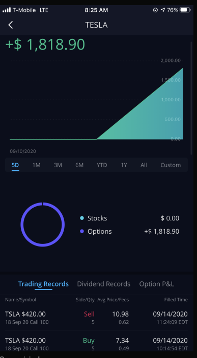 TradingGenx's tweet photo. Scalped $TSLA this morning, im sharing a graph of what I was looking at and what I used to determine the incoming spike. Perfect Bullflag and saw some sweeps coming in as well! https://t.co/mf4tENEHVu https://t.co/HVQfavn2z1