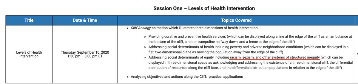 The first three training sessions are focused on "racism, sexism, and other systems of structured inequality," then teaching CDC employees that they must "address institutionalized racism" to "really set things right in the garden" of a racist nation.