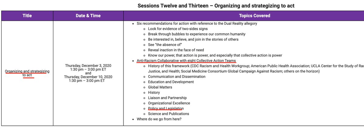 The final session teaches CDC employees how to become activists. They will be encouraged to join an "Anti-Racism Collaborative with eight Collective Action Teams," focused on "communications," making scientific publications "anti-racist," and influencing "policy and legislation."