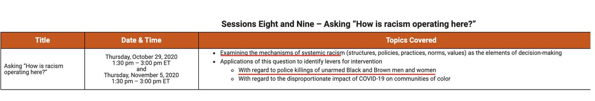 In sessions 6 through 9, the CDC claims that "racism is a public health crisis" and that "systemic racism" leads to "police killings of unarmed Black and Brown men and women" and leads to "the disproportionate impact of COVID-19 on communities of color."