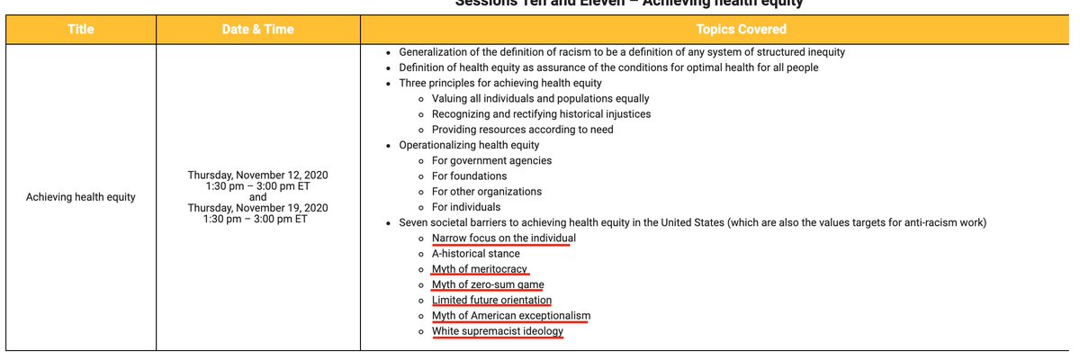 In sessions 10 and 11, the trainers will teach CDC employees that they must "target" and destroy the values of "focus on the individual," the "myth of meritocracy," the "myth of American exceptionalism," and "White supremacist ideology." This is textbook critical race theory.