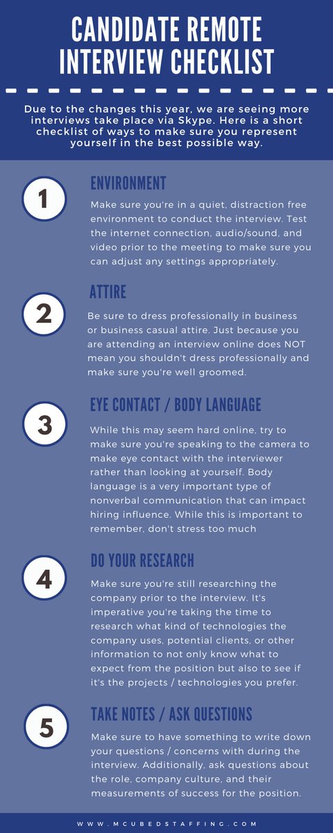 mCubedstaff's tweet image. Are you scheduled for a remote interview this week? Make sure you&apos;re fully prepared with these 5 tips beforehand!

#interviewtips #interviewadvice #interviewchecklist #remotework #remoteinterview #remotejobs #remotehiring #remotejob