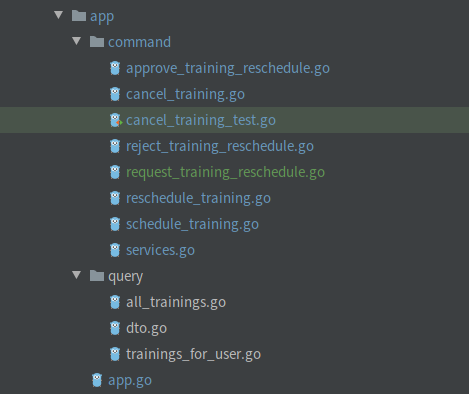 roblaszczak's tweet photo. Refactoring of #WildWorkouts to #CQRS in progress 😉

I love how use cases are starting to be visible! https://t.co/B43rjFuMCB