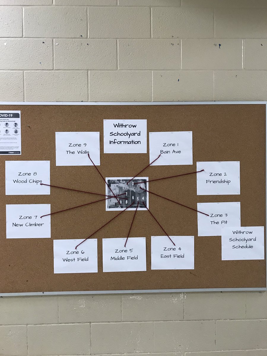 Beverly O'Brien (@beverlyobrien17) on Twitter photo Withrow staff working hard to set up outside zones. One more sleep before we open the school! Here’s to a great year. <a href="/TDSB_Withrow/">Withrow Ave. JR / Quest Alt. SR</a> Withrow staff working hard to set up outside zones. One more sleep before we open the school! Here’s to a great year. <a href="/TDSB_Withrow/">Withrow Ave. JR / Quest Alt. SR</a>