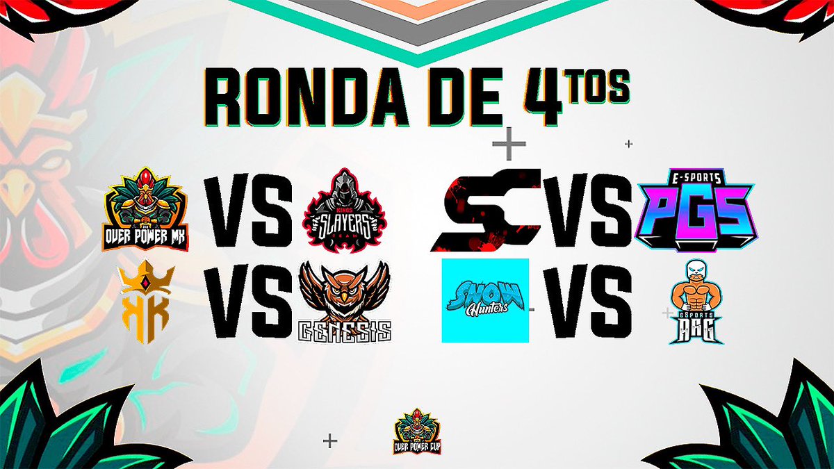 #OverPowerCup | #BrawlStars 

¡Comienzan los Cuartos de Final!🙆🏾‍♂️🔥

Seguimos con la liga con estos grandes encuentros

Los mejores equipos siguen en pelea

Estos equipos estarán luchando para llegar a ser el ganador y llevarse el premio🏆

Suerte a todos!!!