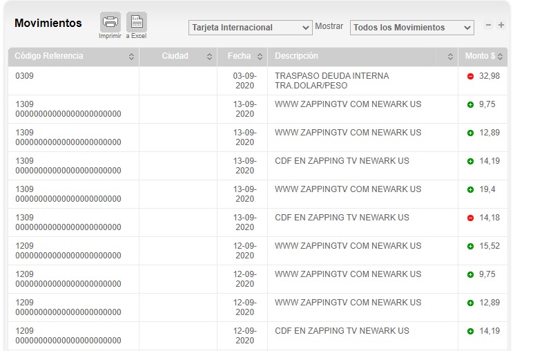zur4nus's tweet photo. Favor tengan ojo con @zappingtvla, tenia una cuenta que utilice solo hasta enero y de ahi cancele la suscripción, sin embargo me cobraron el 12/09, reclamé y reversaron solo un pago volviendo a cobrar el 13/09, tuve que bloquear tarjeta de crédito https://t.co/weDlPdYwmA