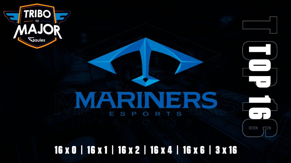 MarinersEsports's tweet photo. Nesse final de semana participamos do qualificatório aberto do #TriboToMajor. Foram 512 equipes jogando e ficamos em 10° lugar geral! 

Com a certeza que outros resultados positivos virão, seguimos treinando e melhorando!!! Vamo Mariners!!!

#MarinersCSGO #MarinersEsports https://t.co/S8QumzCLLq
