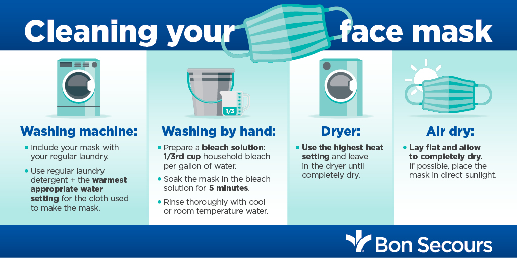 BonSecours's tweet photo. After wearing a face mask to help slow the spread of COVID-19, do you know how to clean it in between uses? Follow these tips from the CDC. #MaskUpRVA #MaskUp757 https://t.co/wvl0p0TYxp