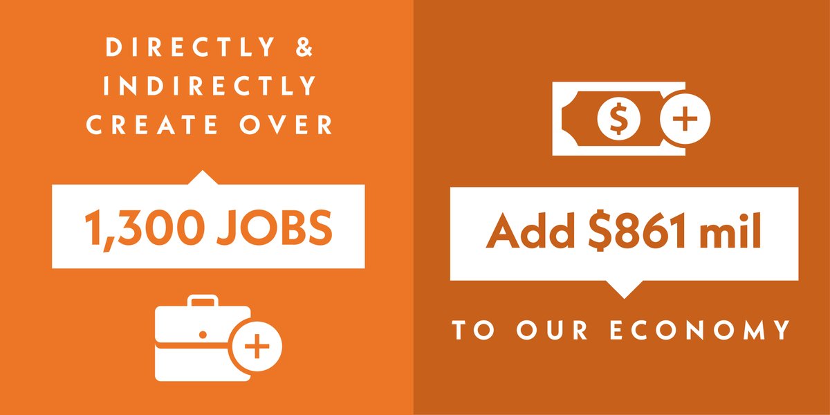 scdotCrossroads's tweet photo. The #SCDOTCrossroads team believes in projects that benefit the economy, stimulate growth, and provide additional employment opportunities for South Carolinians. This project will do just that! https://t.co/3YVRsAURwR
