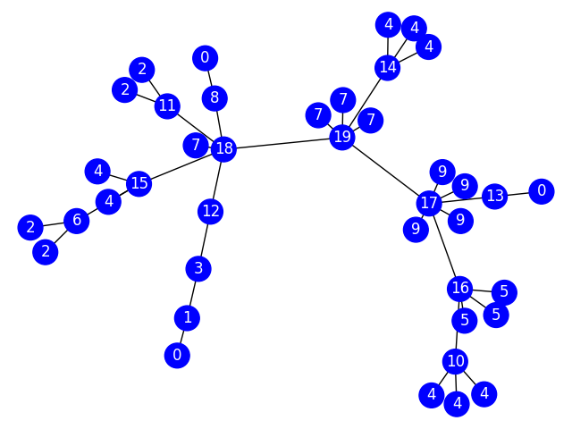 arxiv_org's tweet photo. Transfer Learning of Graph Neural Networks with Ego-graph Information Maximization. https://t.co/oh5vQTIRzv https://t.co/ZHxK9yqaO0