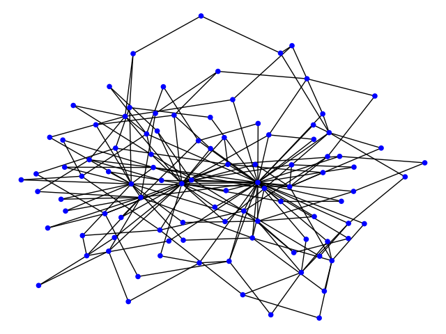 arxiv_org's tweet photo. Transfer Learning of Graph Neural Networks with Ego-graph Information Maximization. https://t.co/oh5vQTIRzv https://t.co/ZHxK9yqaO0