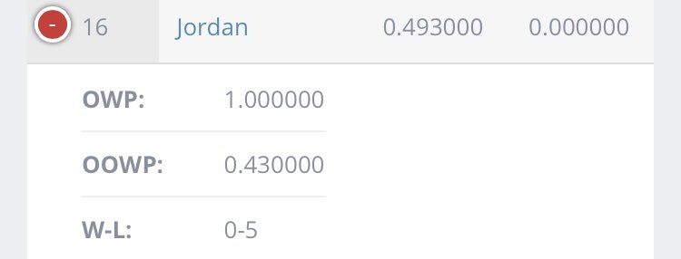 DiggerPrepSports tweet media