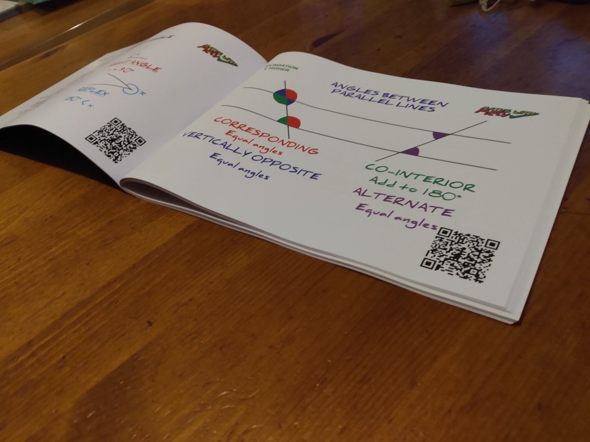 MathsWithMelv's tweet photo. Well, this is exciting πππ
A5 booklet prints of my unique, 52 page GCSE maths revision guide, complete with built in links to hundreds of my own revision resources! Game changer!
Message if you're interested!
#mathswithmelv #gcsemaths #gcse #igcse #revisionguide #new https://t.co/K3MsnB6lv4