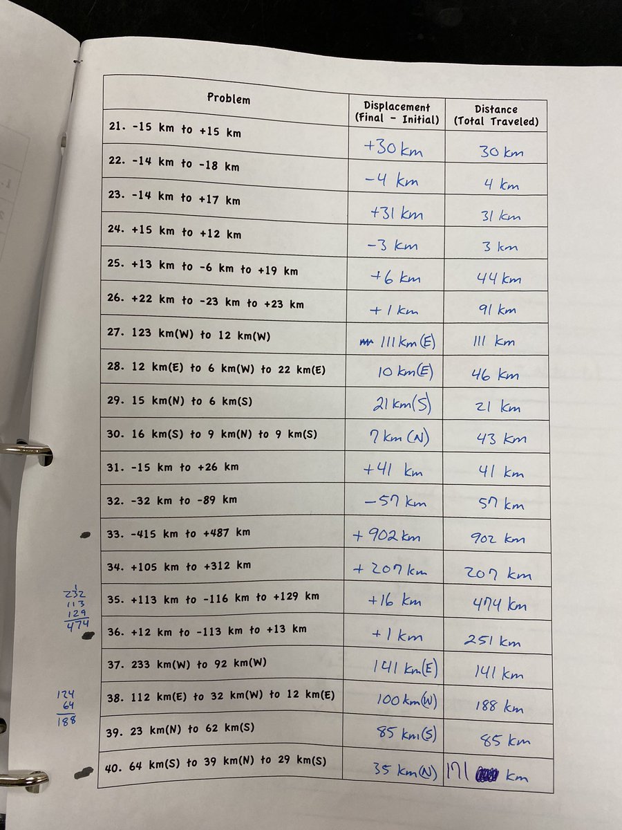 PHYSICS (@physics_db) on Twitter photo 