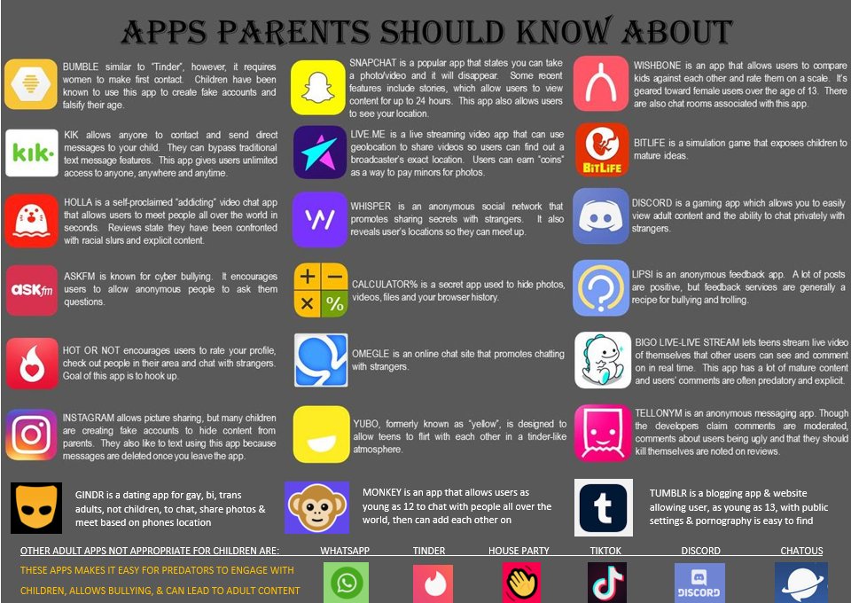 ChildSafeMO tweet picture