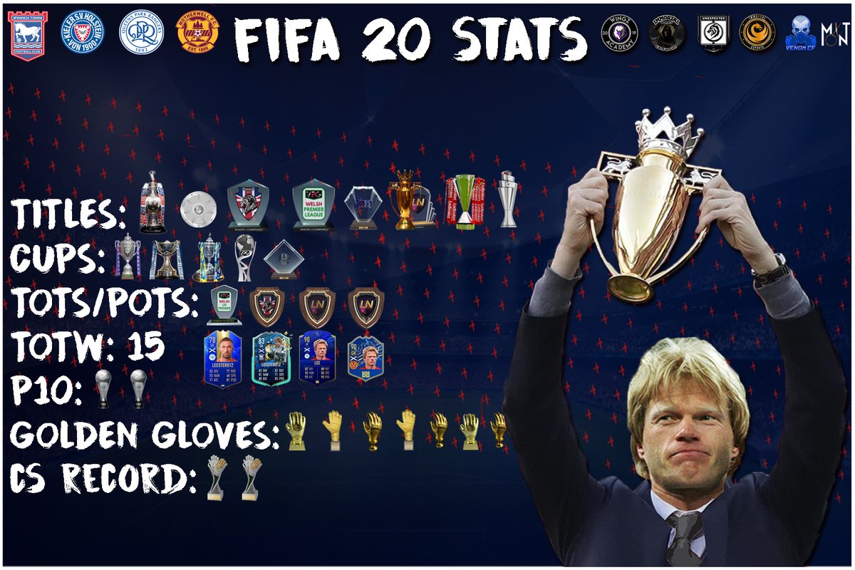 Leester012 tweet media