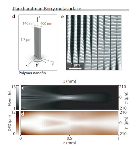 Phasics_SA's tweet image. #FiO20 is happening this week! Visit our virtual booth to connect with us: frontiersinoptics.com/home/virtual-e… 
Don&apos;t miss Valentin&apos;s talk on #metasufaces optical characterization using @Phasics #wavefrontsensors , it&apos;s this wednesday: frontiersinoptics.com/home/schedule/…