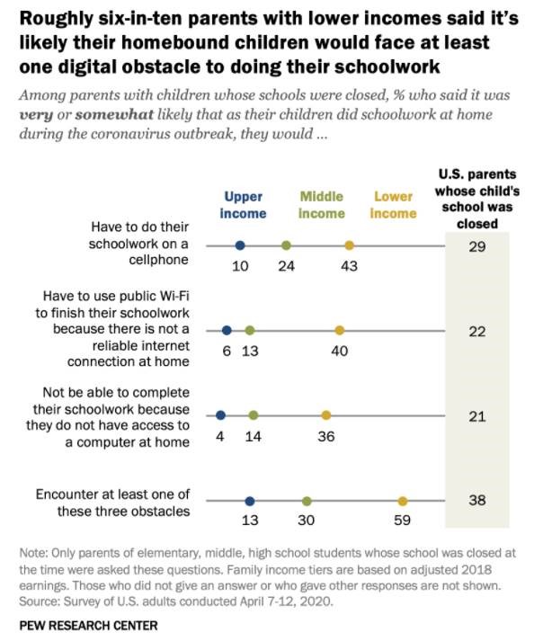 ian bremmer tweet media