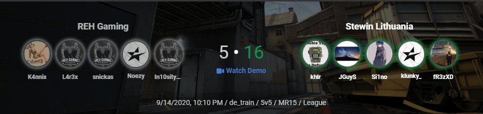 Just won with @StewinEsports LT. GG's to <a href="/REHGaming/">REH Gaming 🦌</a>.