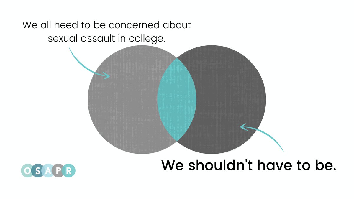 HarvardOSAPR's tweet photo. /2
Here is OSAPR's #ventdiagram about those findings. Reality is we are in the #RedZone &amp; preventing SA is a concern for everyone. While the goal is to create a world where we don't need to be concerned about SA, we aren't there yet. Learn about consent!
https://t.co/VaG3xOpDG9 https://t.co/OchJmGEvME