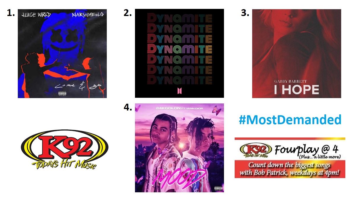 K92radio's tweet photo. Today's Fourplay @ 4:
1. Come And Go
2. Dynamite
3. I Hope
4. Mood
#MostDemanded https://t.co/RWRU79KOAA