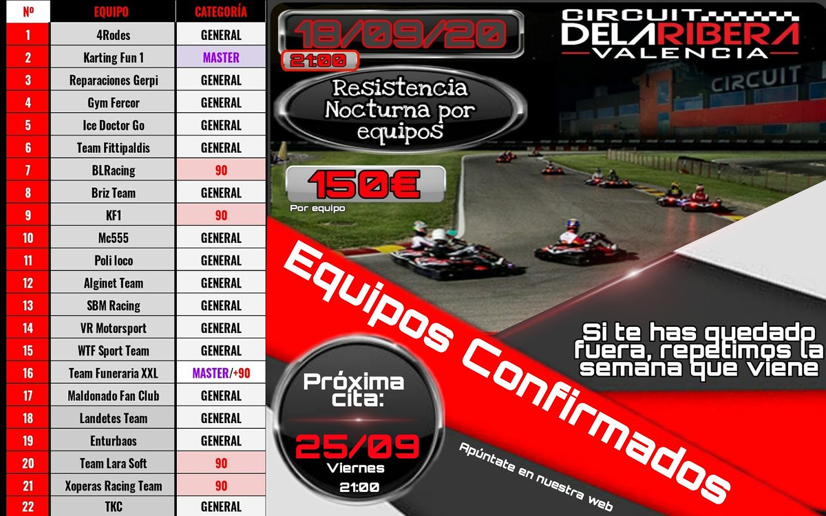 ‼️Equipos confirmados resi 2h18/09‼️

  Pasamos la lista de inscritos completa, gracias por la gran acogida, hemos llenado inscripciones en menos de 48h. Si te has quedado fuera, tenemos una nueva cita el 25/09/2020, no te duermas y apúntate aquí:

circuitdelaribera.com/es_ES/resisten…