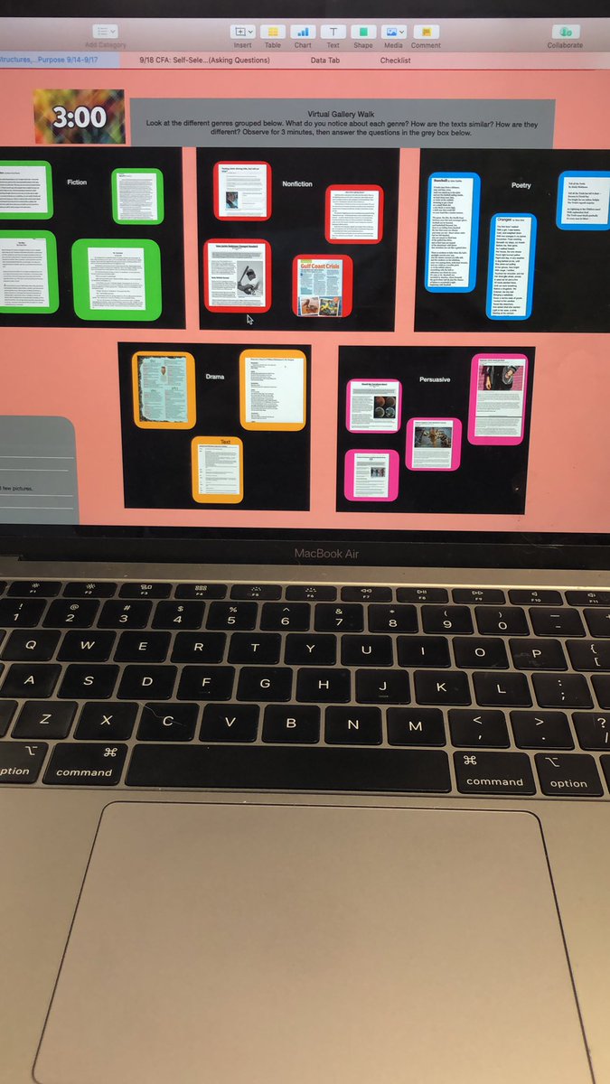 Today students browsed a virtual gallery walk. I missed having them roam the room, but the conversations from the virtual version were still good!