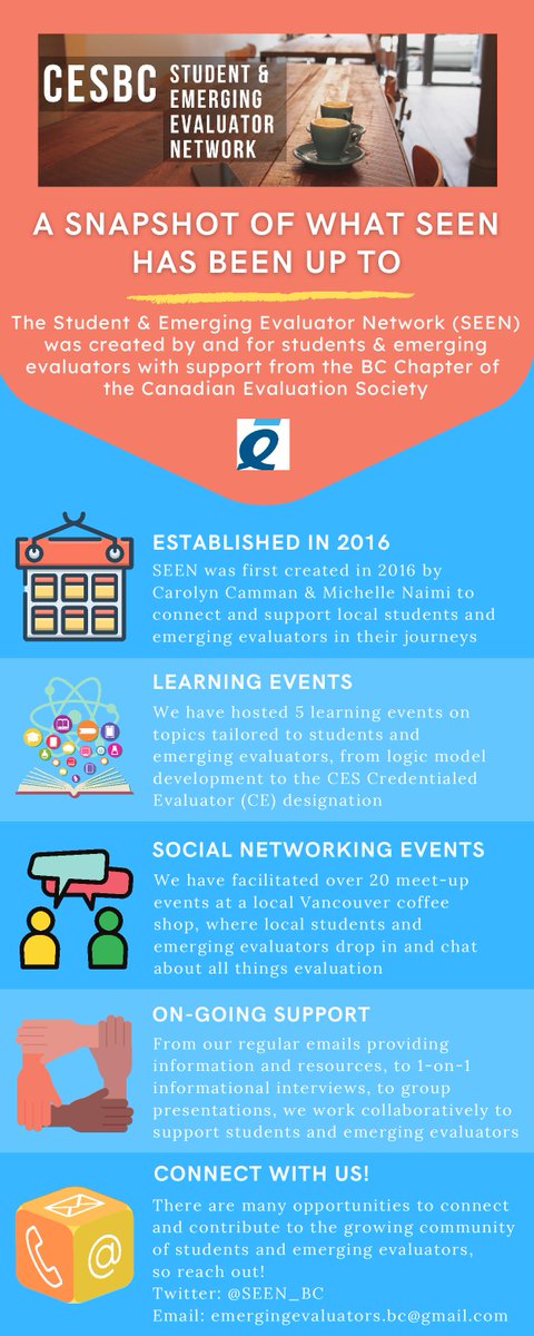 Student & Emerging Evaluator Network tweet media