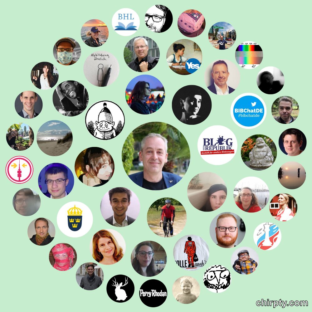 GereonKalkuhl's tweet image. Quite interesting. My #twitterbubble
Just interesting people.