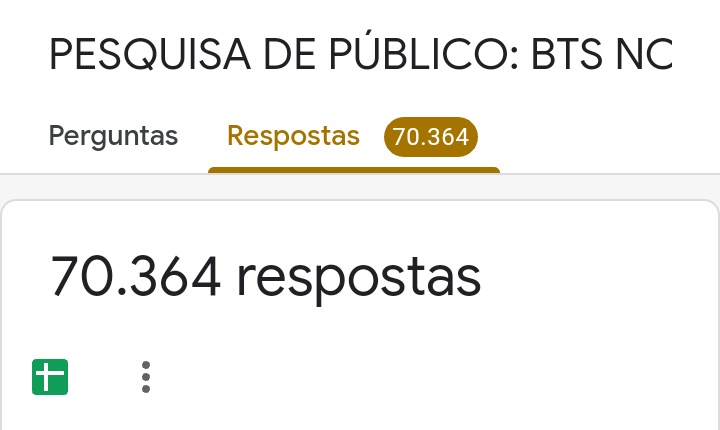 IP2BA's tweet photo. Não aumentamos muito as respostas no último mês, será que conseguimos no mínimo 79.000 respostas?

Continuem divulgando!

🔗 https://t.co/xJuNxgwK7S https://t.co/Up0Vo2Erqp