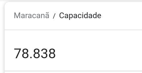 IP2BA's tweet photo. Não aumentamos muito as respostas no último mês, será que conseguimos no mínimo 79.000 respostas?

Continuem divulgando!

🔗 https://t.co/xJuNxgwK7S https://t.co/Up0Vo2Erqp