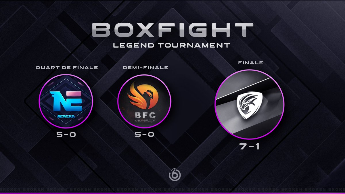 Broken Builders tweet media