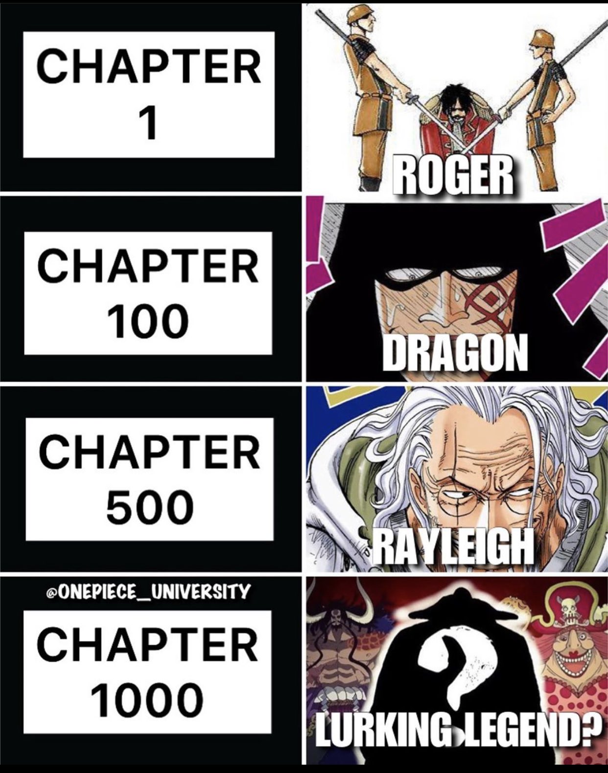 Toxictamilking Ttk A Twitter I Think Its Gonna Be The Rocks Pirates 10 Chapters Away Now Im Sama Is A Good Shout Aswell Onepiece Onepiece1000 Anime T Co Xchyitnbki Twitter