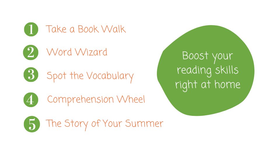 Last month, we contributed our top five literacy activities to the <a href="/CanLiteracy/">Canadian Children's Literacy Foundation</a> #ReadonCanada campaign. Make sure to share these fun printable activities, so many more children can enjoy them.

Find all the activities here: childrensliteracy.ca/Read-On-Canada…