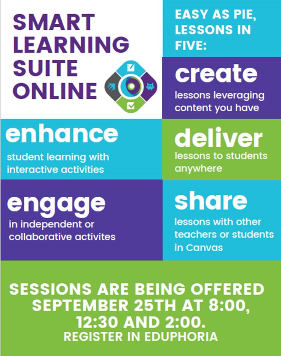 kbrown_edtech's tweet image. #SmartLearningSuiteOnline #KatyISD #Secondary